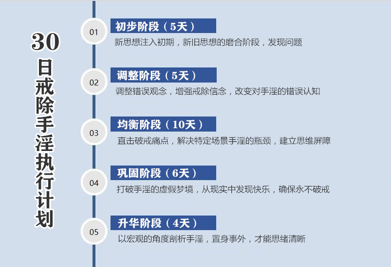 ”【实战】30日戒色计划，戒色没有那么难！（收藏）