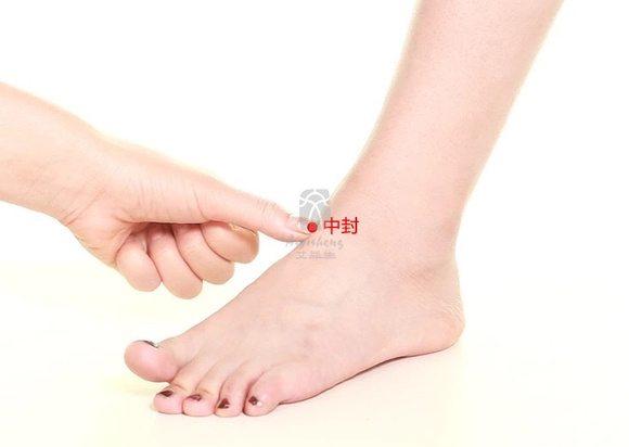 ”调理健康问题几个穴位