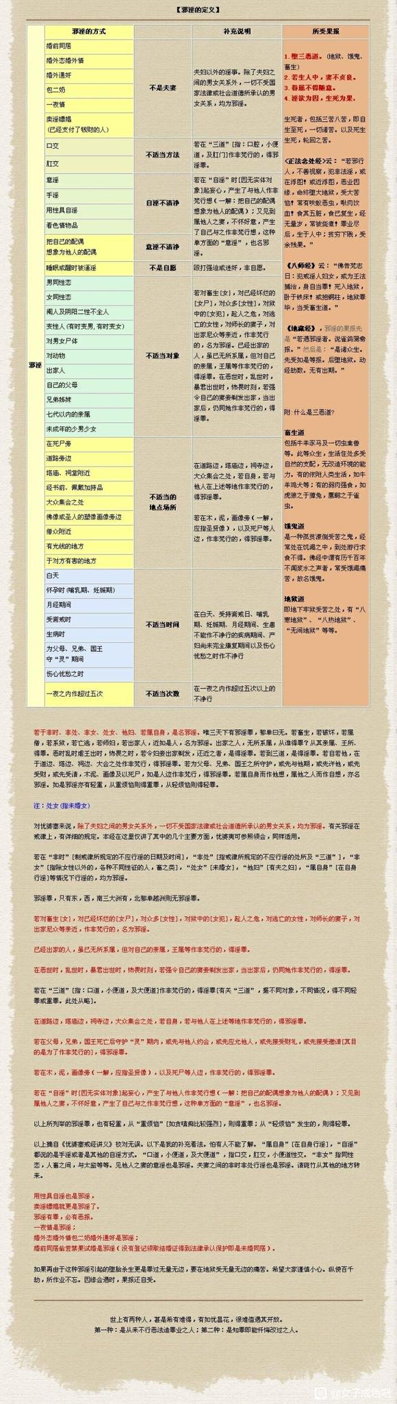 ”邪淫的定义