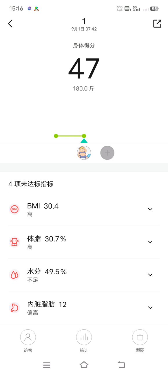 ”2023-09-01早起打卡。