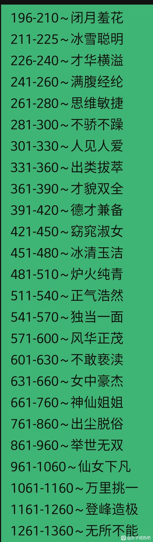 ”看看你的戒色的段位到哪个级别了：