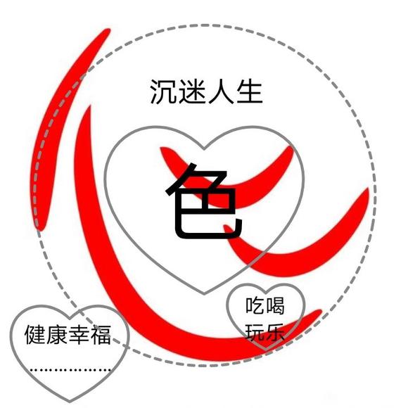 ”戒色经验（已成功）#觉悟##菩萨#