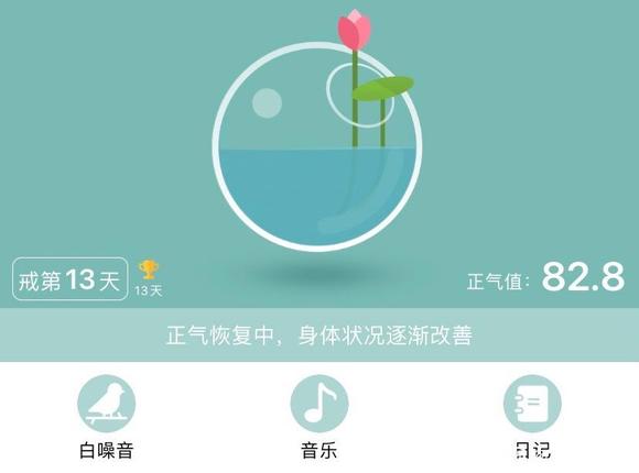 ”戒第十三天咯
