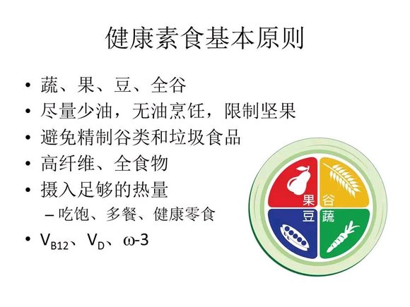 ”戒色素食者，如何在一日三餐内补充好让身体恢复的营养