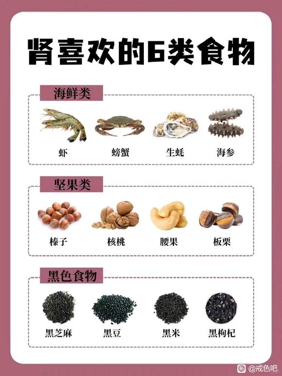 ”【青春励志】你男朋友须知！#戒色##健康#undefined