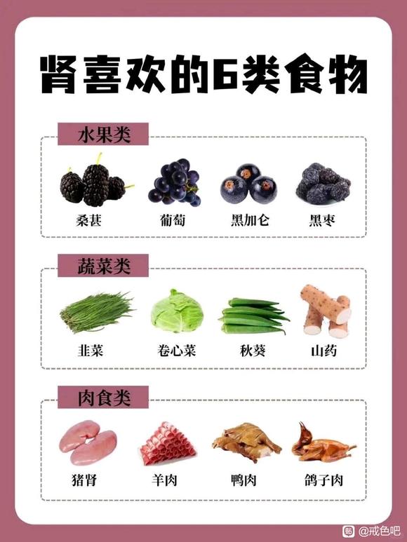 ”【青春励志】你男朋友须知！#戒色##健康#undefined