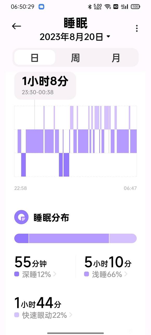 ”戒色第三天的睡眠