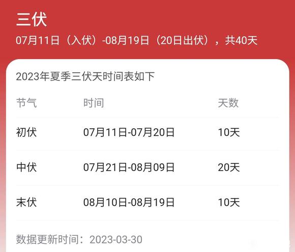 ”三伏天快来了，最耗阳气的事别干！