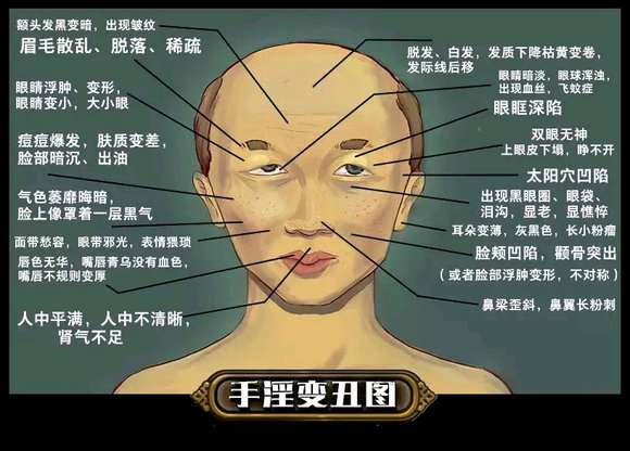 ”关于颜值的问题