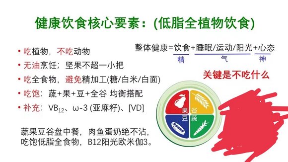 ”戒色养生饮食指南第二部分