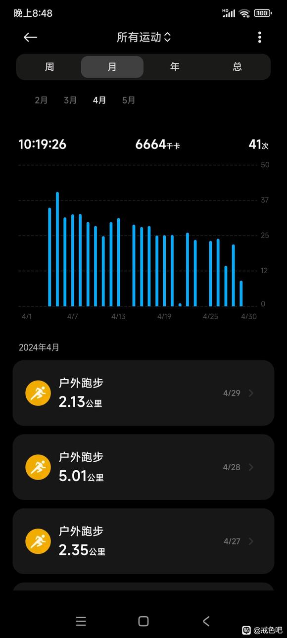 ”自我恢复，忏悔