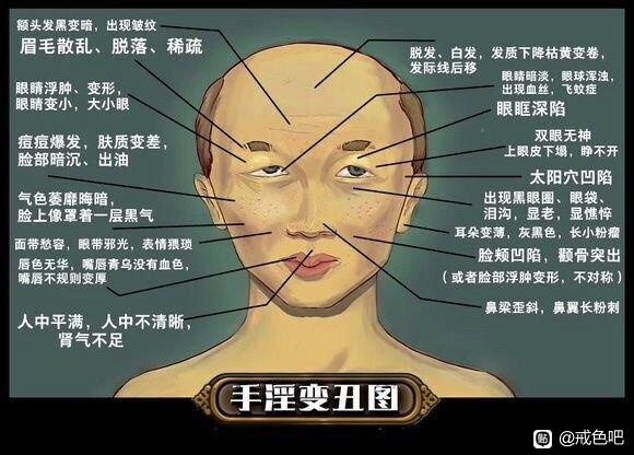 ”兄弟们把手中的戒色危害图发出来