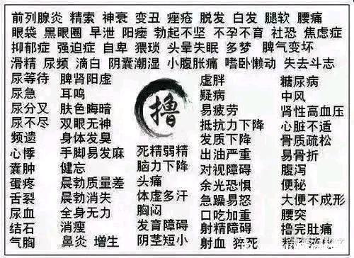 ”怎么恢复早x阳w