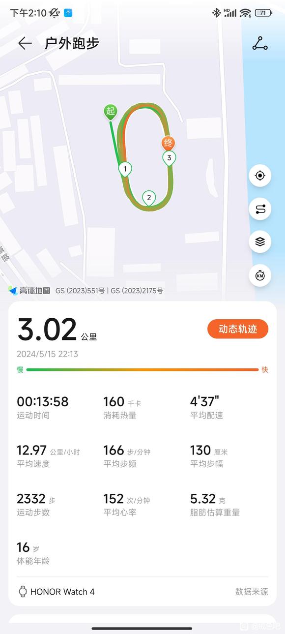 ”百日筑基——14天