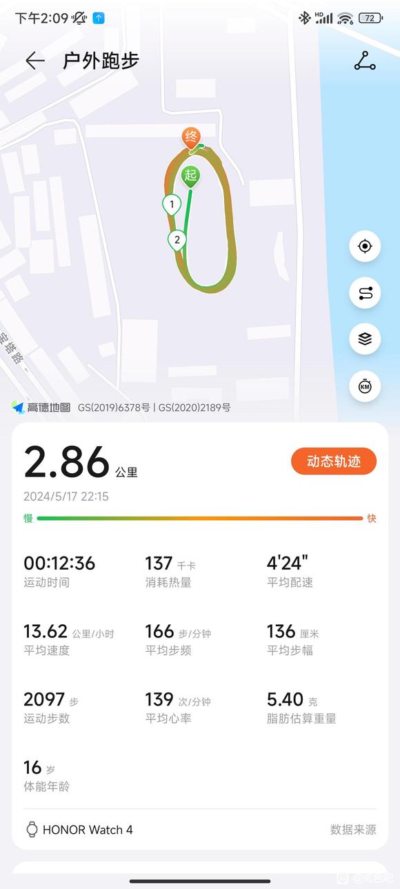 ”百日筑基——14天