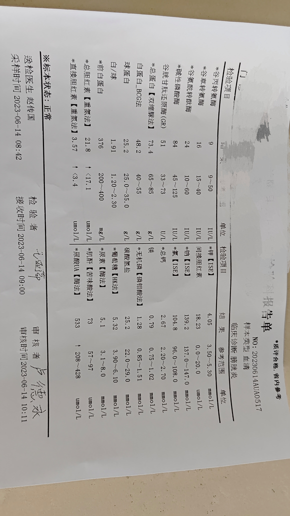 ”各种重症状恢复记录贴
