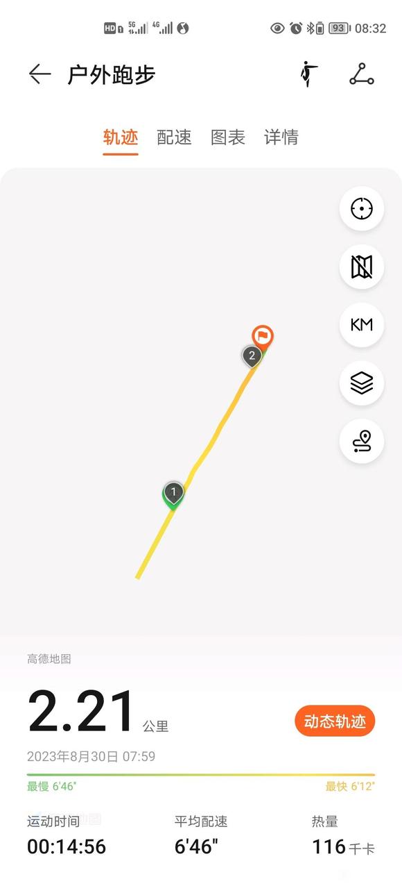 ”戒色道路千千万,总有一条合适自己,适合自己的就是最好的