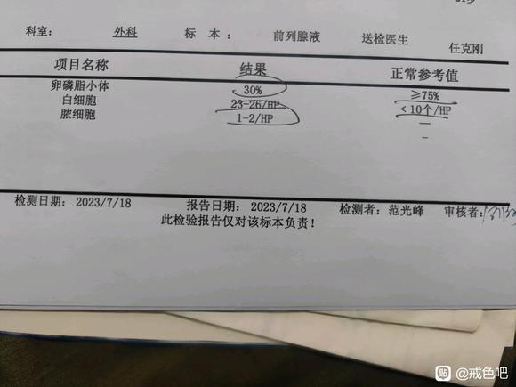 ”请问有和我一样的前例腺炎的吗？帮我看看我这到底严重不严重