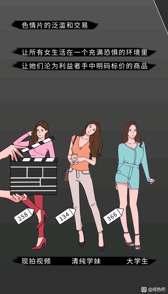 ”色情片对人体的危害（4）