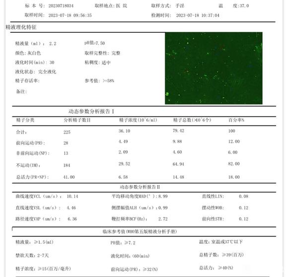 ”请大家看看还有救吗