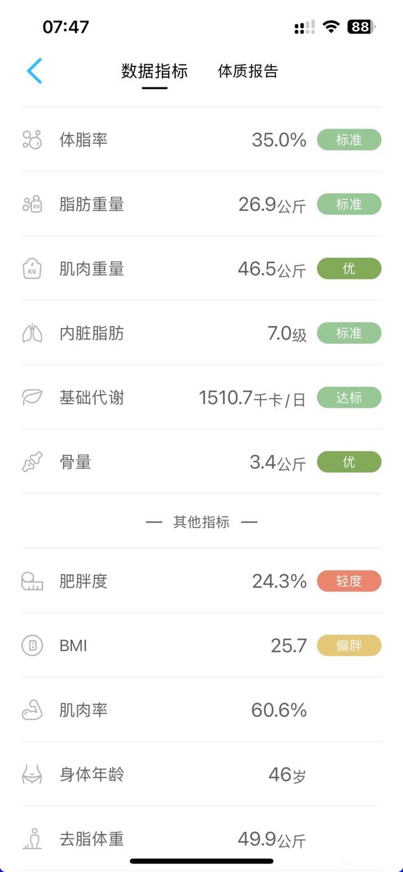 ”戒色?运动身体年龄46到26