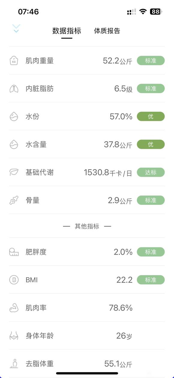 ”戒色?运动身体年龄46到26