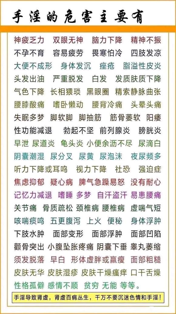 ”可怕的sy，不要心存侥幸，不要以为尿毒症离你很远！