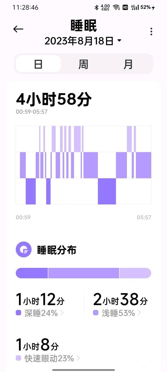 ”因为长期的sy，睡眠贼差