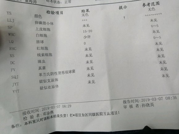 ”慢性前列腺炎，这辈子毁了