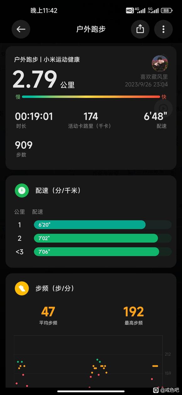 ”#微信看病卖药是假的#戒色第五天