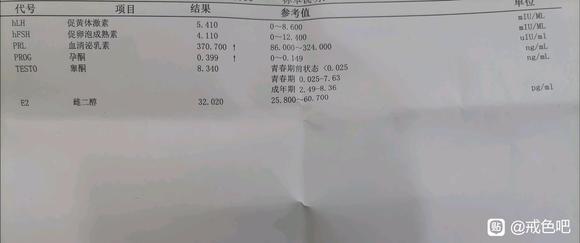 ”有人做过这个检查吗？