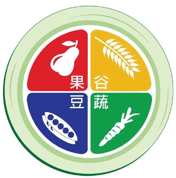 ”戒色恢复健康饮食基本原则