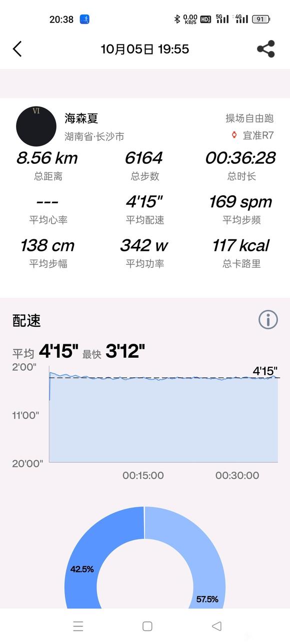 ”戒色记录,每日记录