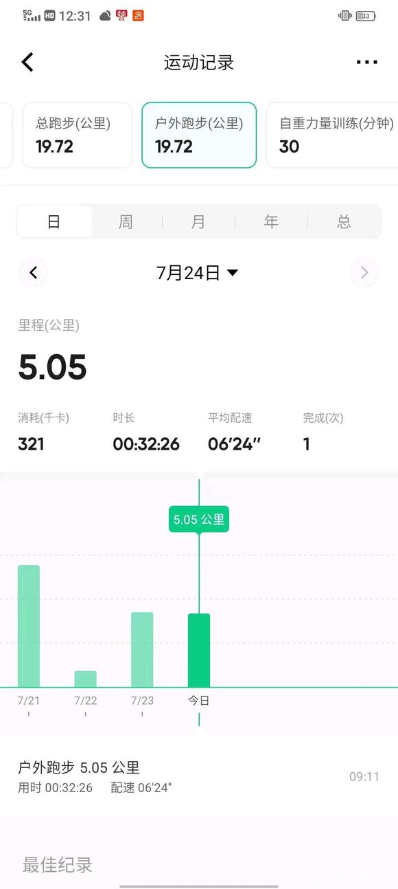 ”16岁男孩戒手艺