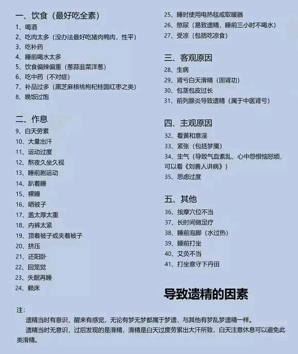 ”#微信看病卖药是假的#这几天遗精两次，