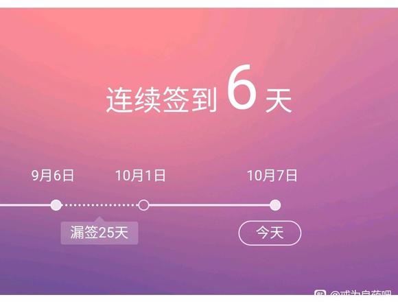 ”戒色第六天。加油加油加油!
