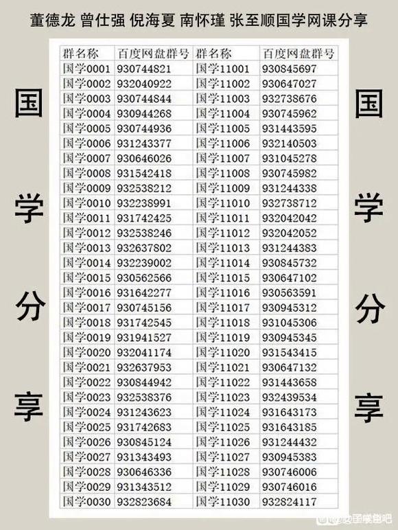 ”董德龙