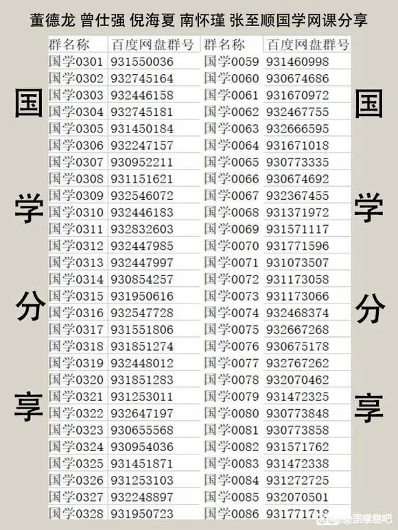 ”董德龙