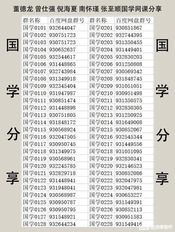 ”董德龙