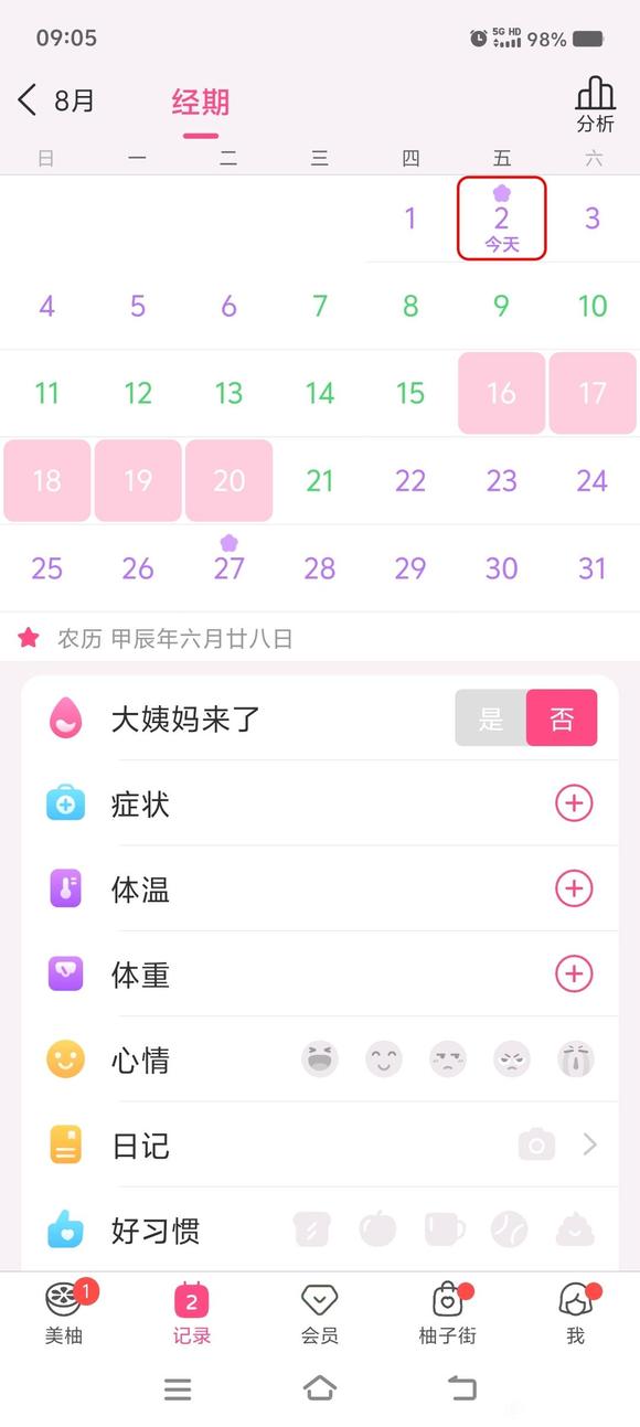 ”月圆之夜，排luan期，经期前后，格外警惕