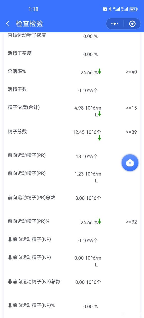 ”开始自律每一天