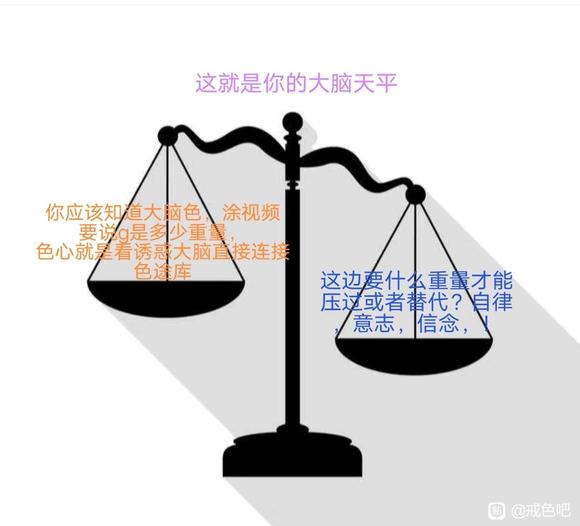 ”有吧友一起加好友监督吗