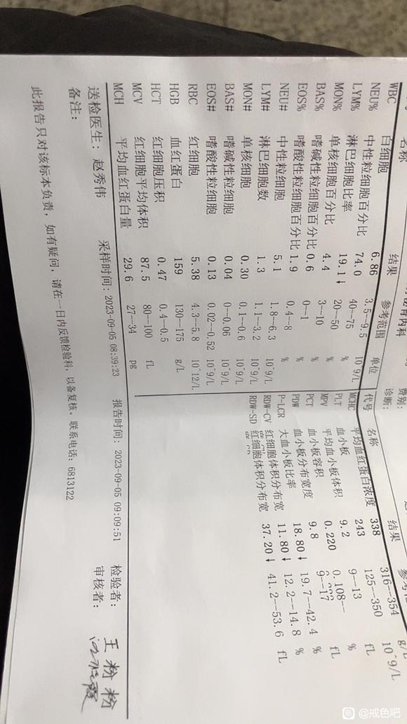 ”医院检查什么问题都没有，但是腰痛腰酸是为什么啊