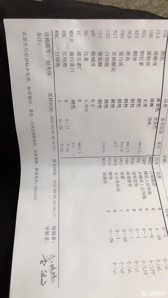 ”医院检查什么问题都没有，但是腰痛腰酸是为什么啊