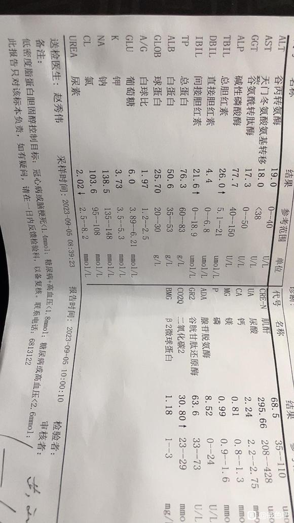 ”医院检查什么问题都没有，但是腰痛腰酸是为什么啊