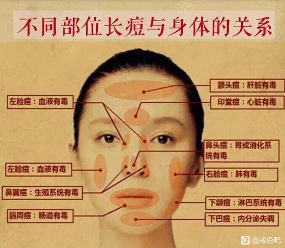 ”禁欲雄性激素分泌过多怎么办啊