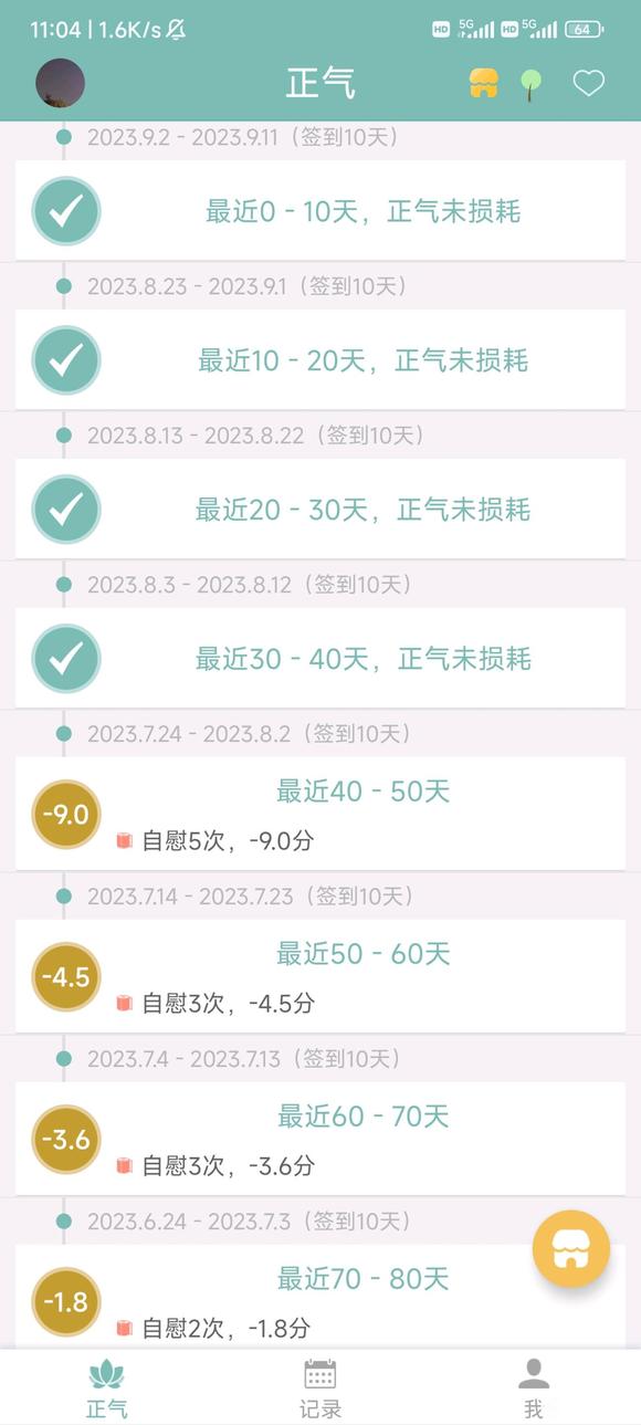 ”本来是没想戒lu的