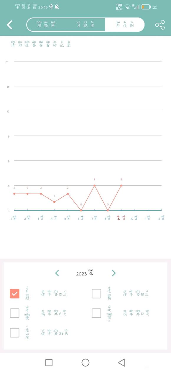 ”救救我，我已经麻木了
