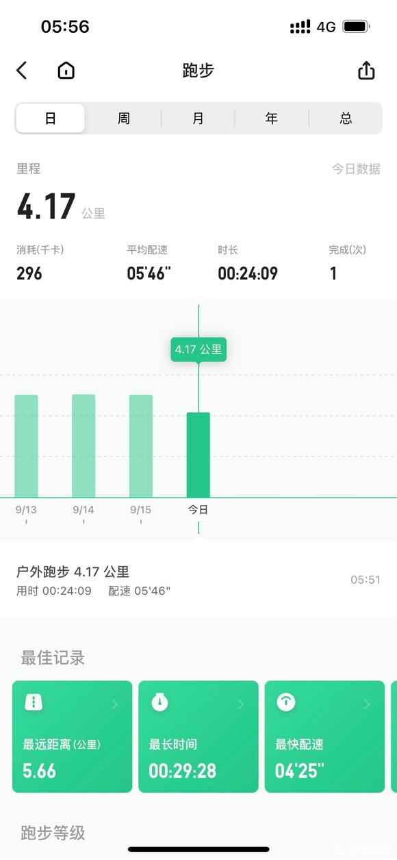”戒色之遗精求助