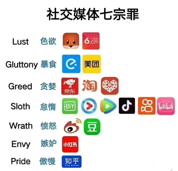 ”哎，该来的还是来了，今天破戒了